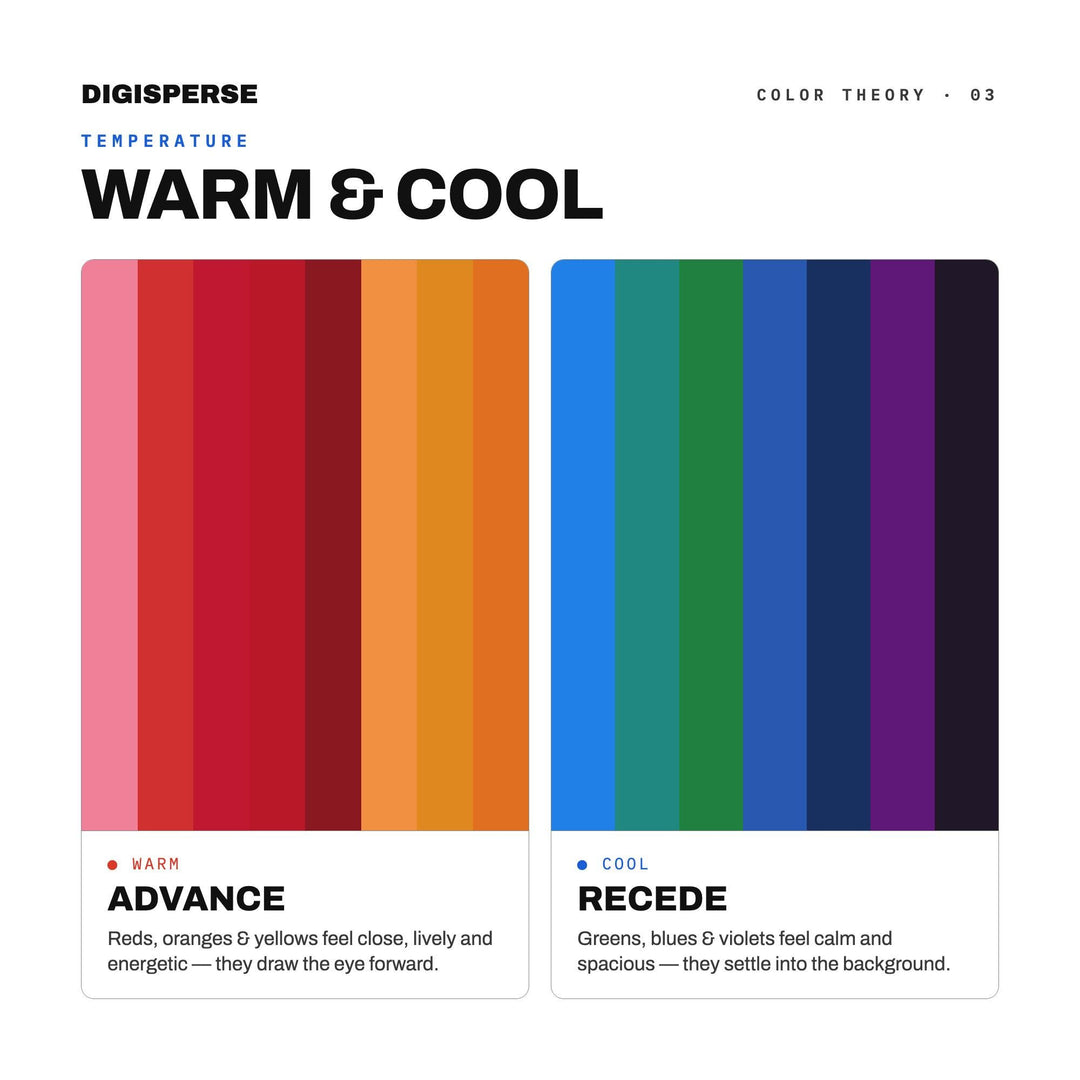Summer Blockbuster Movie Color Palette | 30 Procreate Swatches, ASE (Digital Download)