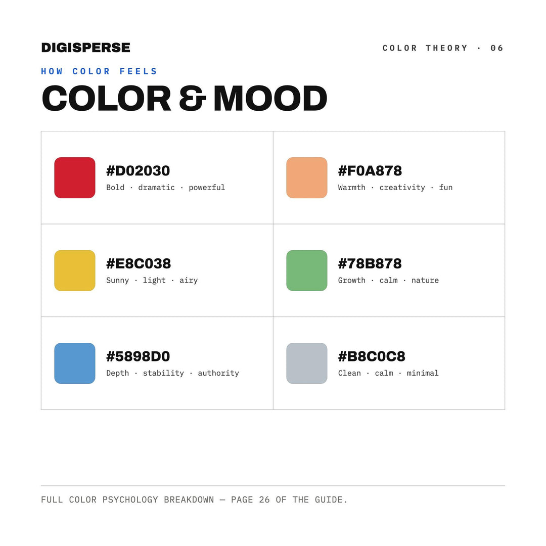 Fourth of July Morning Color Palette | 30 Colors | Hex RGB CMYK | Procreate Swatches + ASE | Digital Download