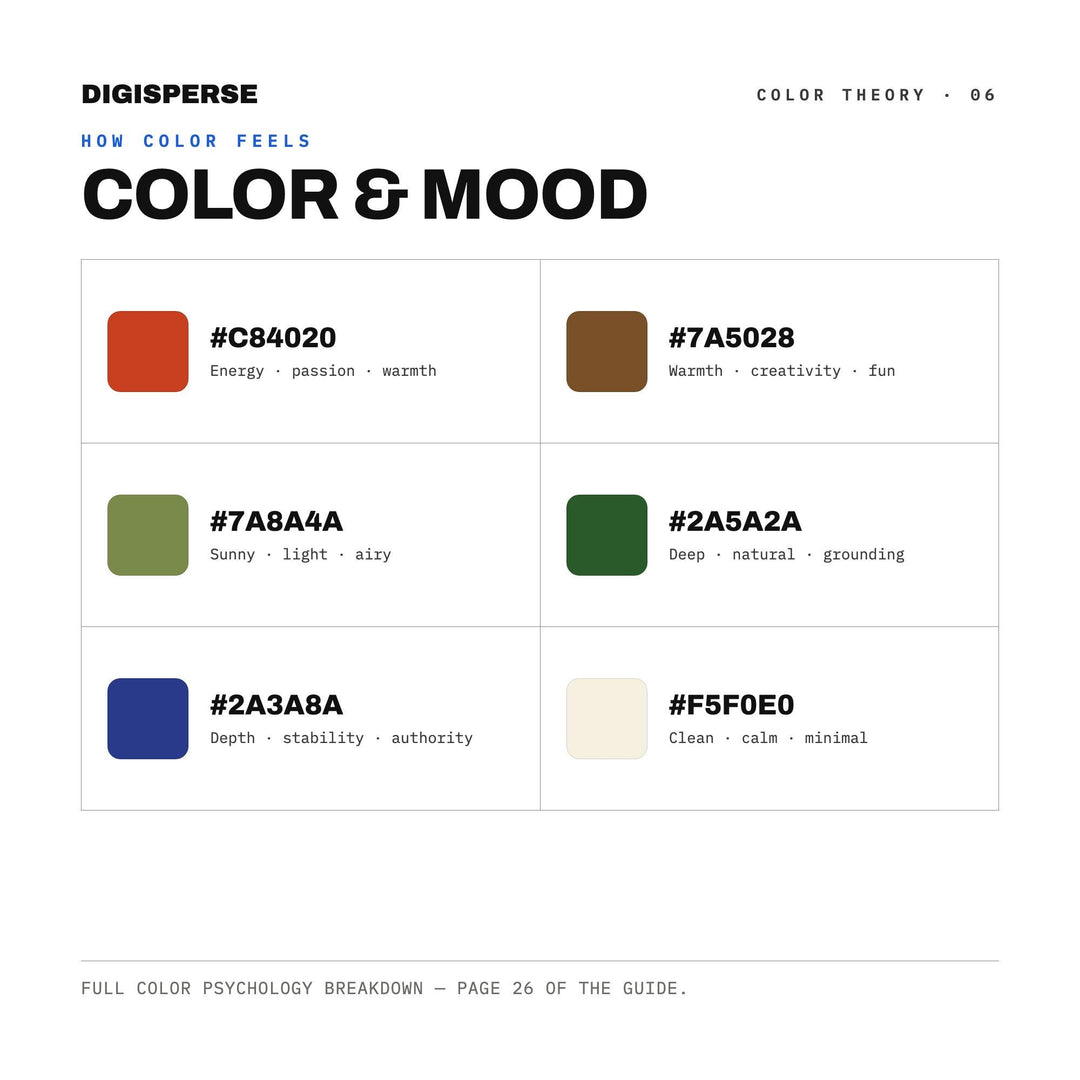 Ukiyo-e Color Palette for Japanese Woodblock Art and Traditional Branding, 30 Edo Period Muted Hues, Procreate Swatches, Hex Codes