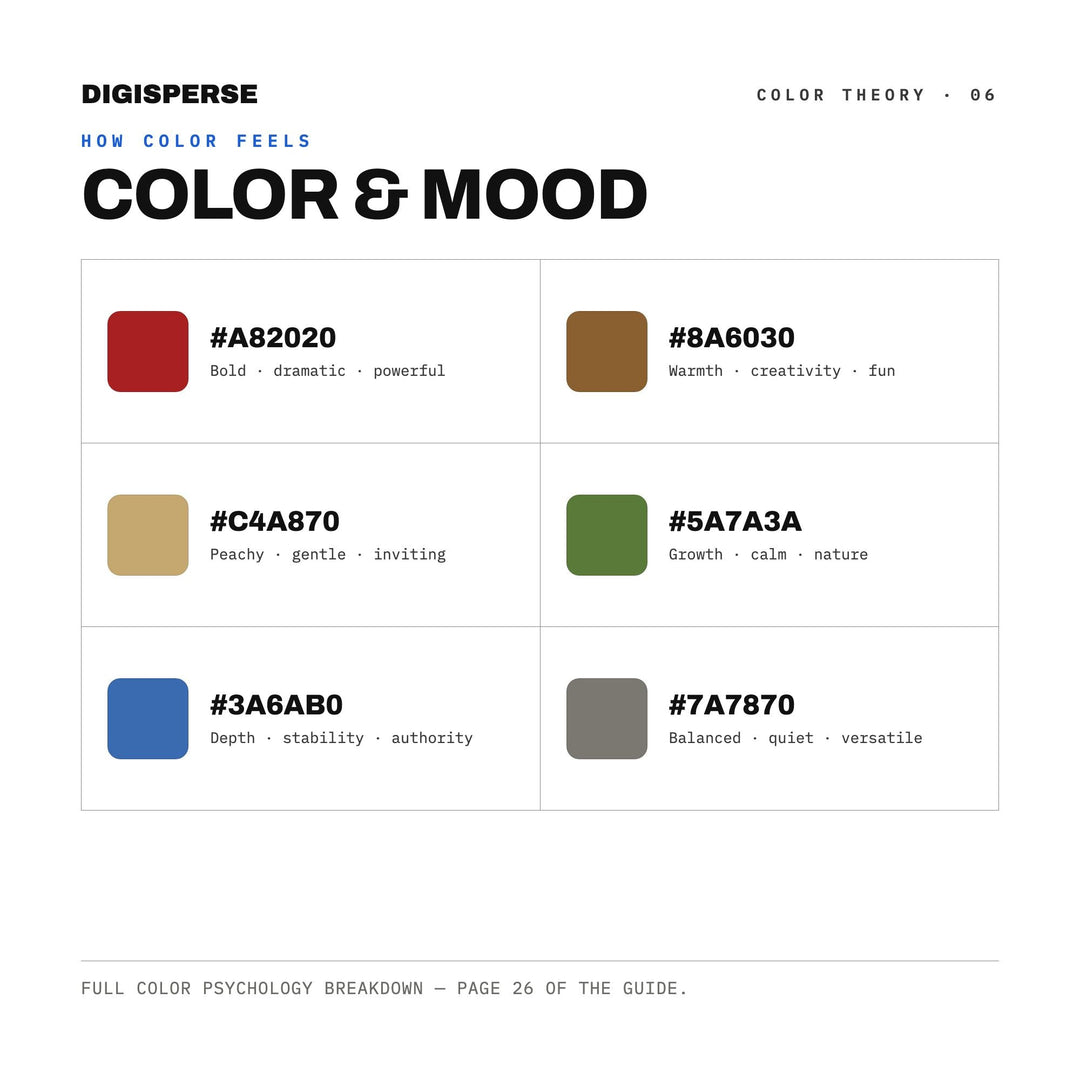 Inca Empire Color Palette | 30 Colors | Hex RGB CMYK | Color Guide | Procreate Swatches + ASE | Digital Download