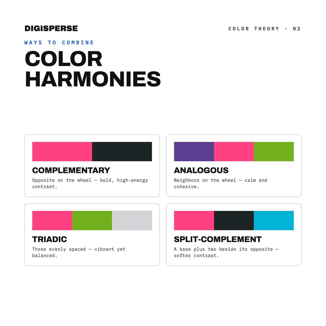 Retro Futurism Color Palette | 30 Colors | Hex RGB CMYK | Color Guide | Procreate Swatches + ASE | Digital Download