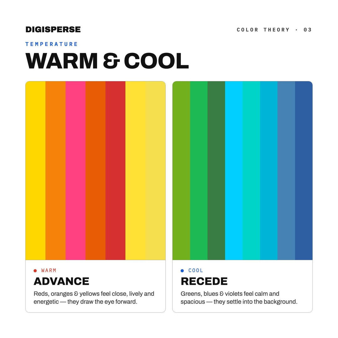 Retro Futurism Color Palette | 30 Colors | Hex RGB CMYK | Color Guide | Procreate Swatches + ASE | Digital Download