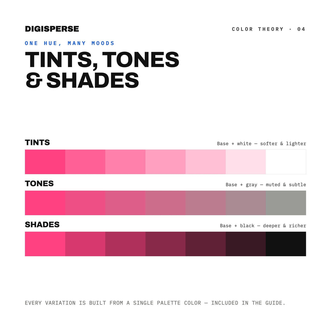 Retro Futurism Color Palette | 30 Colors | Hex RGB CMYK | Color Guide | Procreate Swatches + ASE | Digital Download