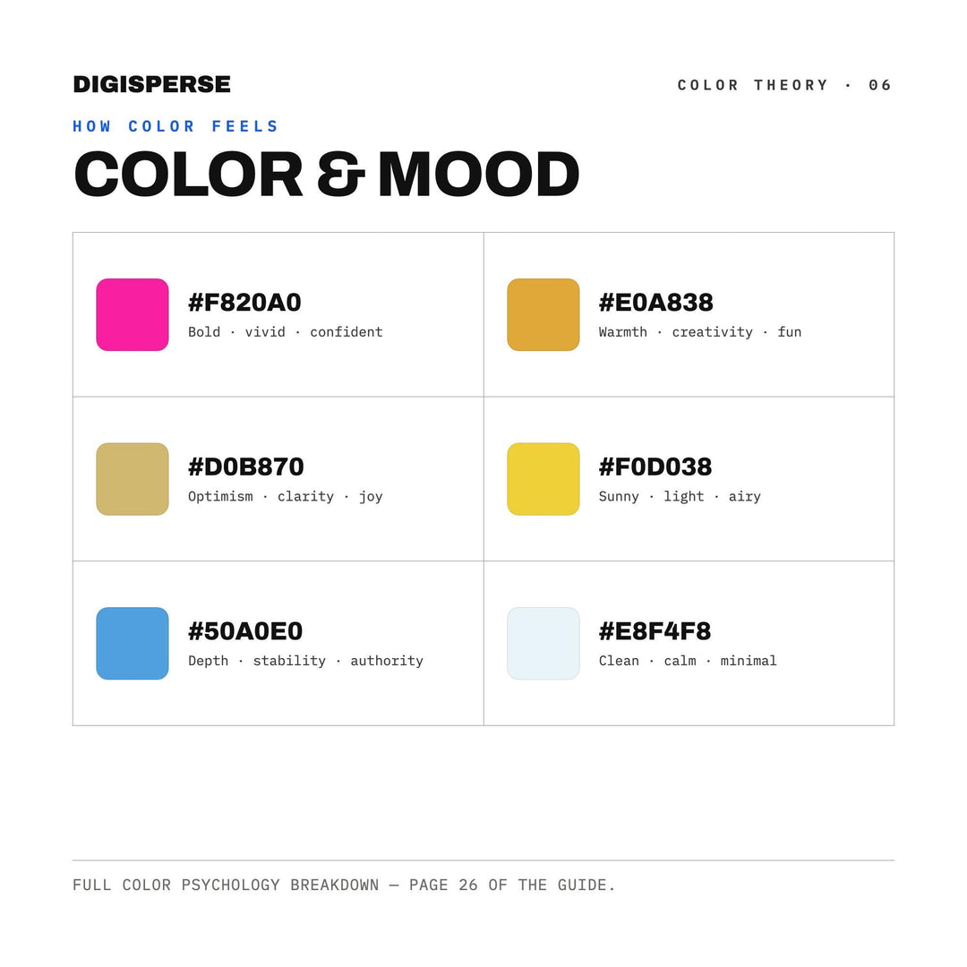 Boardwalk at Noon Color Palette | 30 Colors | Hex RGB CMYK | Procreate Swatches + ASE | Digital Download