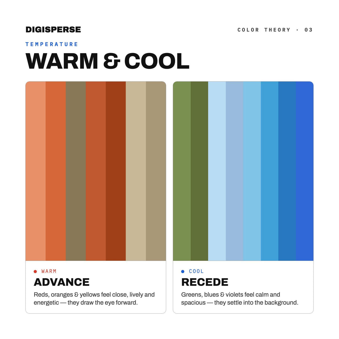 Greek Island Color Palette | 30 Procreate Swatches, ASE Guide (Digital Download)