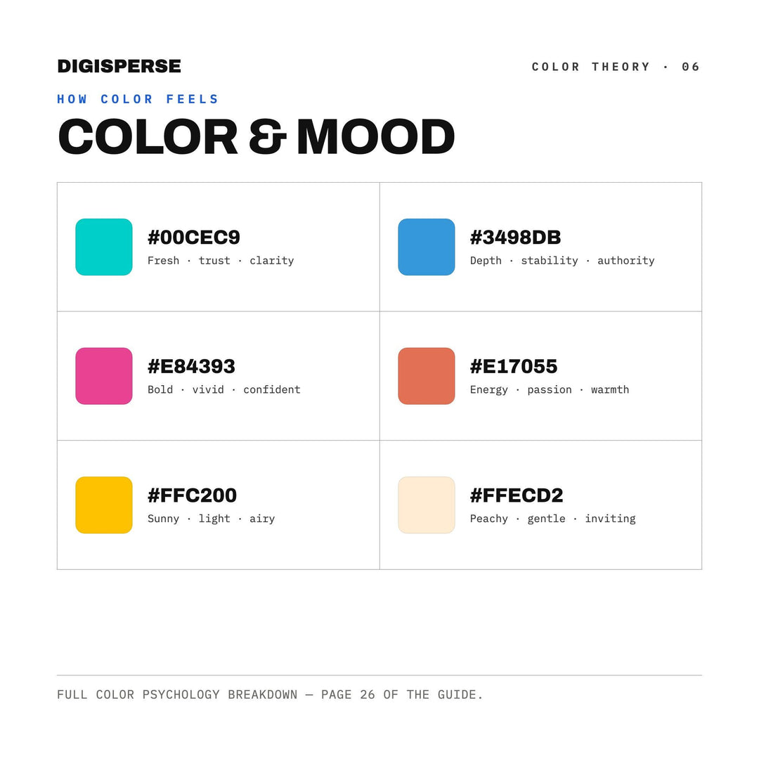 Bright Festive Color Palette for Kids Party Art and Celebration Branding, 30 Confetti Balloon Hues, Procreate Swatches, Hex Codes