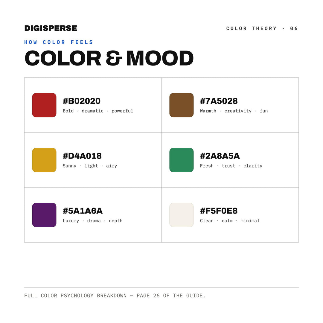 Han Dynasty Color Palette | 30 Colors | Hex RGB CMYK | Color Guide | Procreate Swatches + ASE | Digital Download