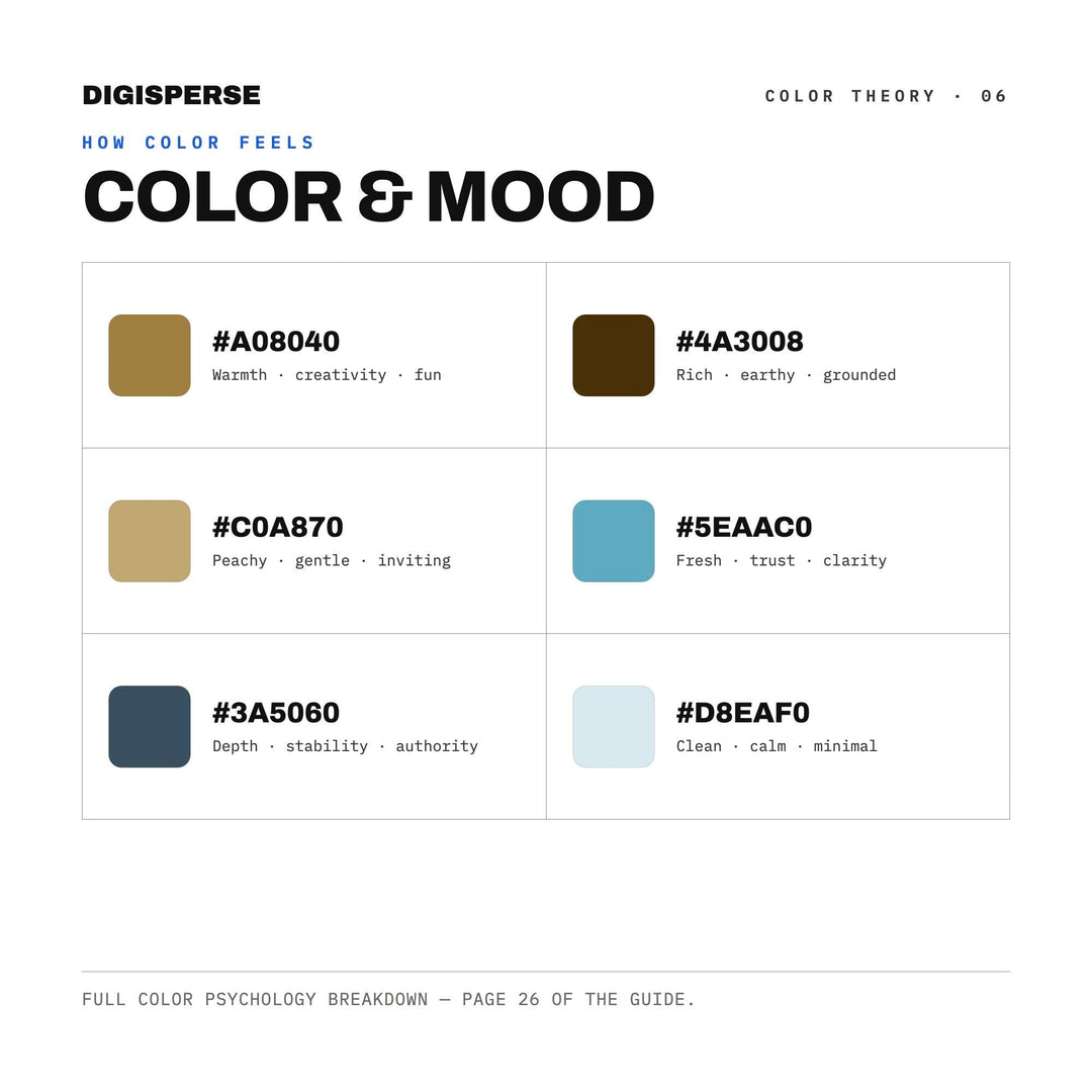 Earthy Muted Color Palette for Rustic Spring Art and Farmhouse Branding, 30 Mud Season Hues, Procreate Swatches