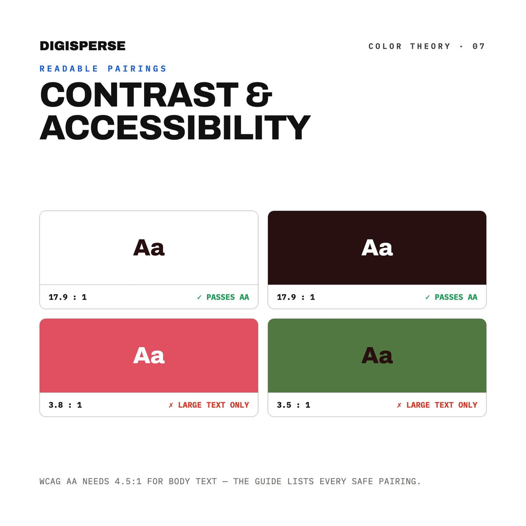 Strawberry Jam Color Palette | 30 Procreate Swatches, ASE, PDF Guide (Digital Download)