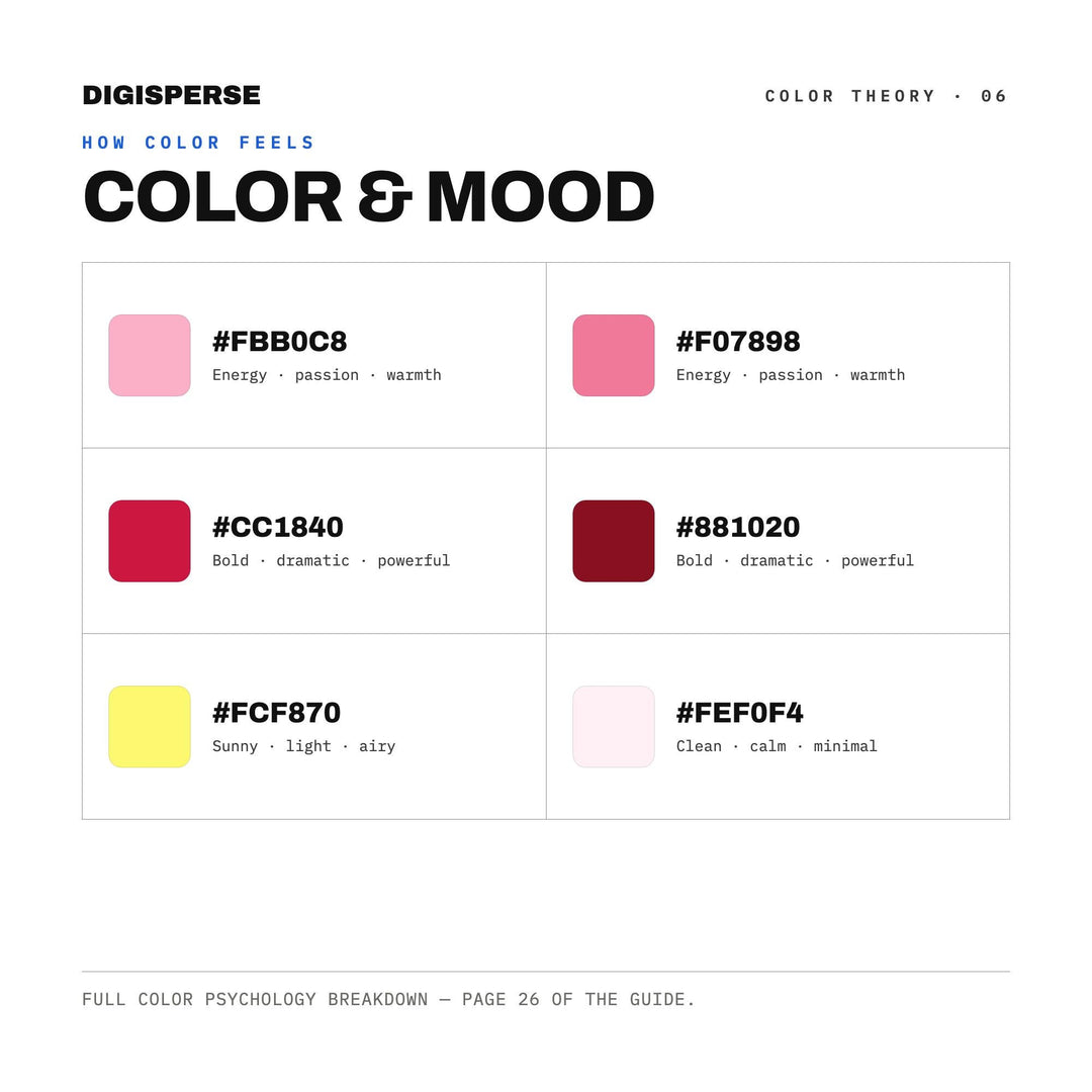 Raspberry Sorbet Color Palette | 30 Procreate Swatches, ASE, PDF Guide (Digital Download)