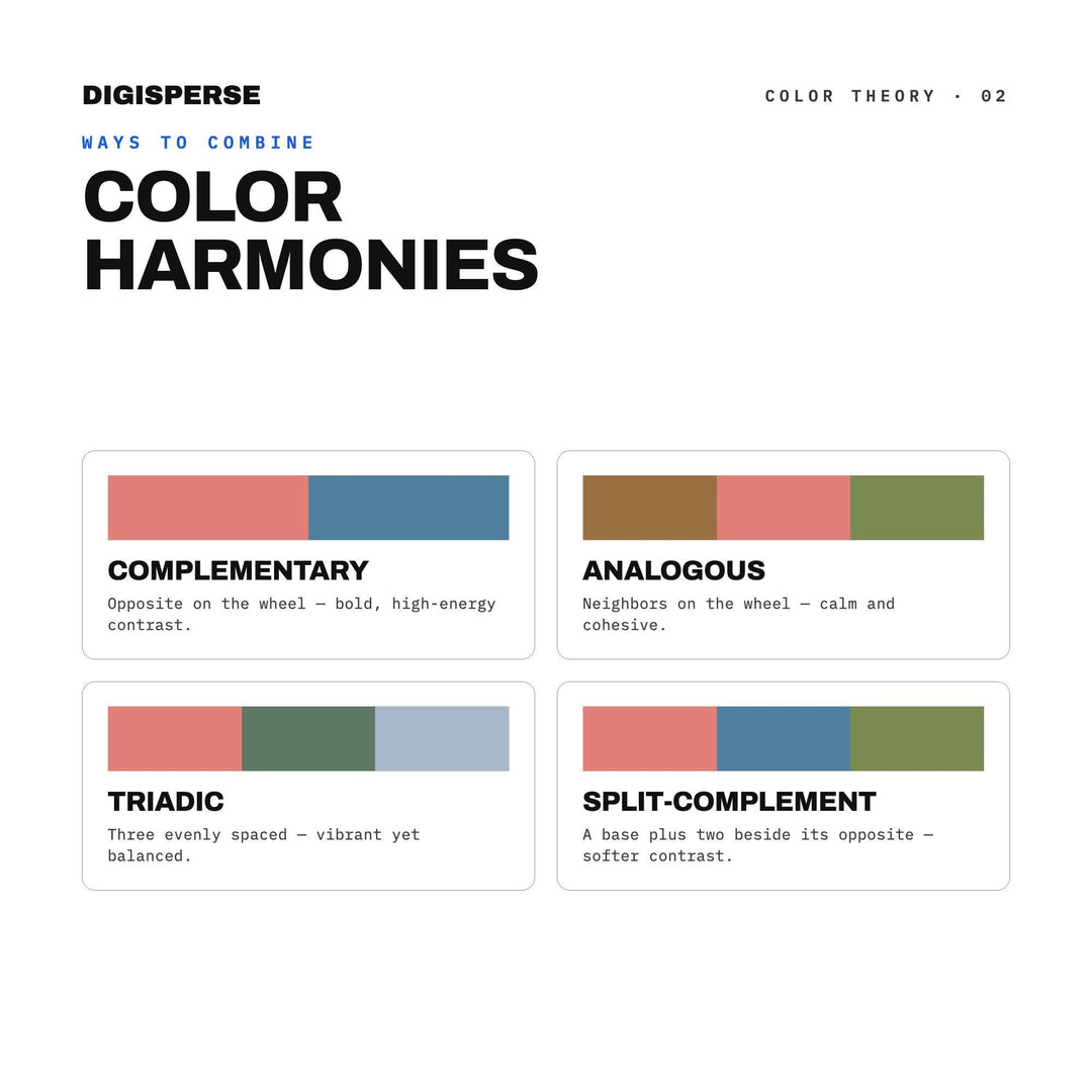 River Delta Birds Eye Color Palette | 30 Colors | Hex RGB CMYK | Procreate Swatches + ASE | Digital Download