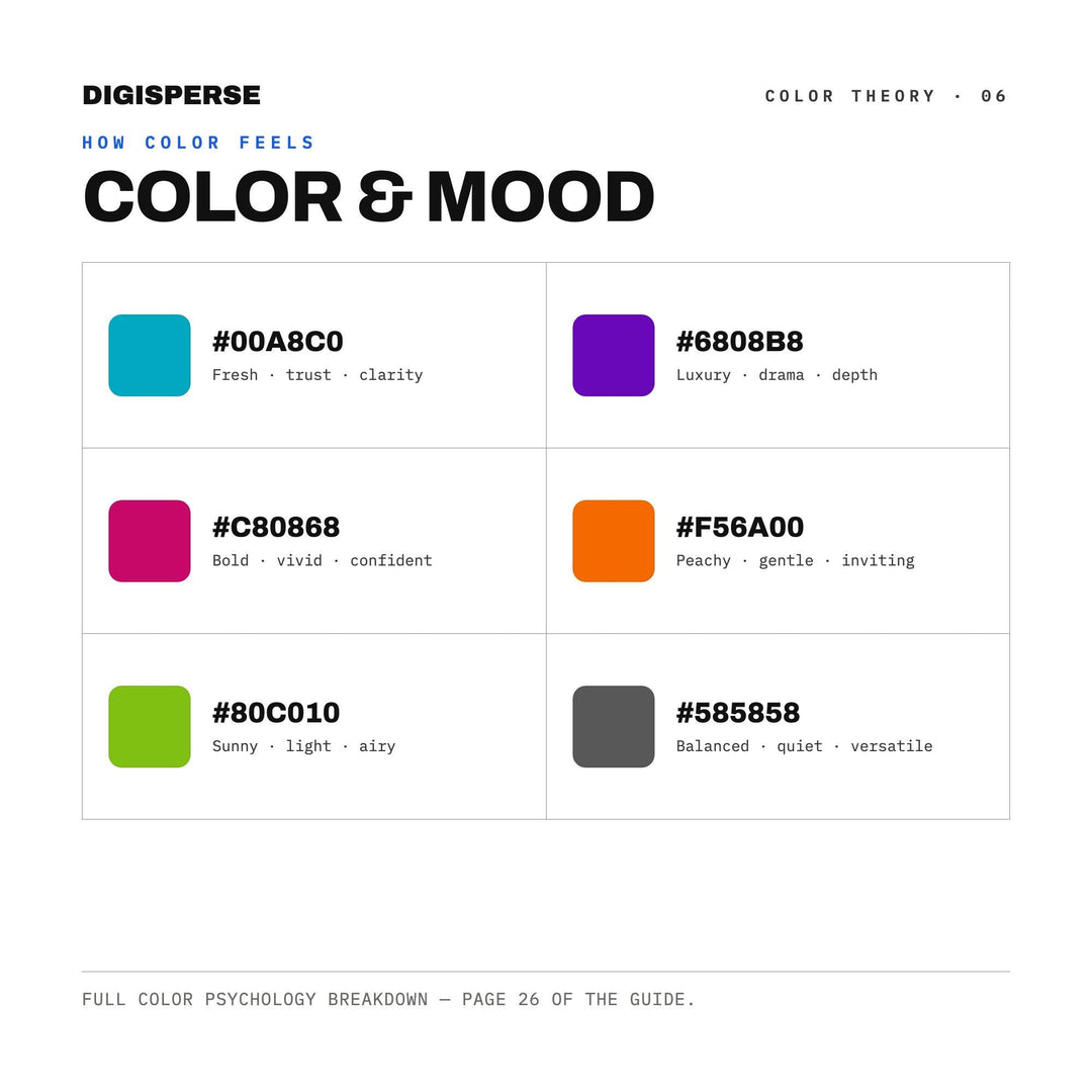 Hard-Edge Painting Color Palette | 30 Colors | Hex RGB CMYK | Color Guide | Procreate Swatches + ASE | Digital Download