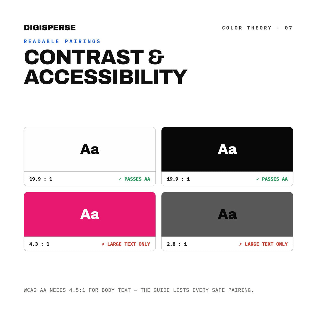 Hard-Edge Painting Color Palette | 30 Colors | Hex RGB CMYK | Color Guide | Procreate Swatches + ASE | Digital Download