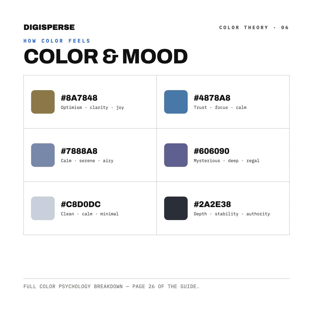 Blue Ridge Mountains Color Palette | 30 Procreate Swatches, ASE Guide (Digital Download)