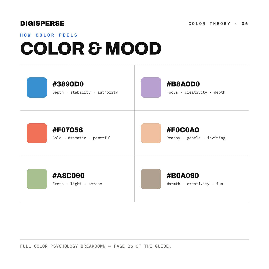 Summer 2026 Color Palette | 30 Colors | Hex RGB CMYK | Procreate Swatches + ASE | Digital Download
