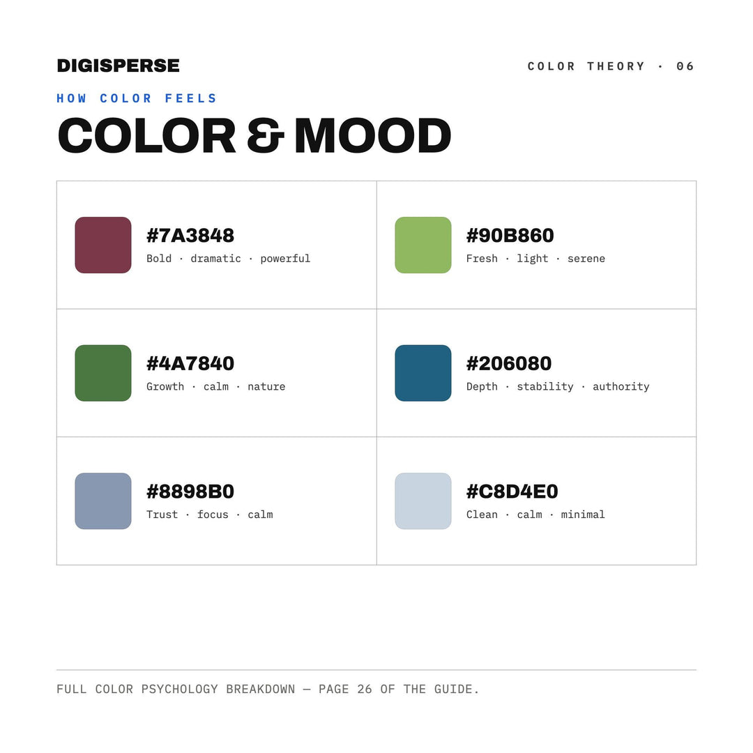 Pacific Northwest Color Palette | 30 Colors | Hex RGB CMYK | Color Guide | Procreate Swatches + ASE | Digital Download