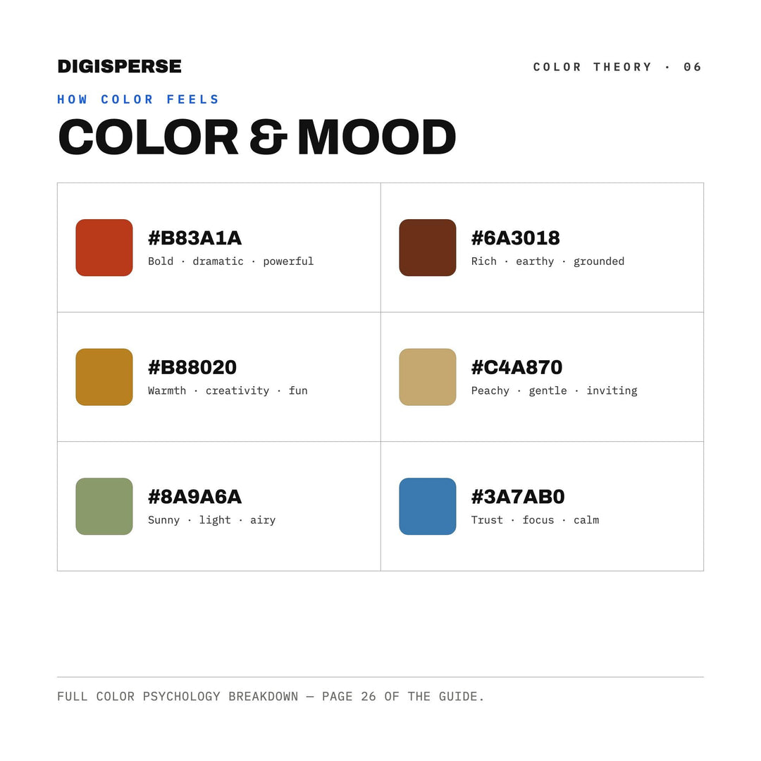 Sub-Saharan Earths Color Palette | 30 Colors | Hex RGB CMYK | Color Guide | Procreate Swatches + ASE | Digital Download