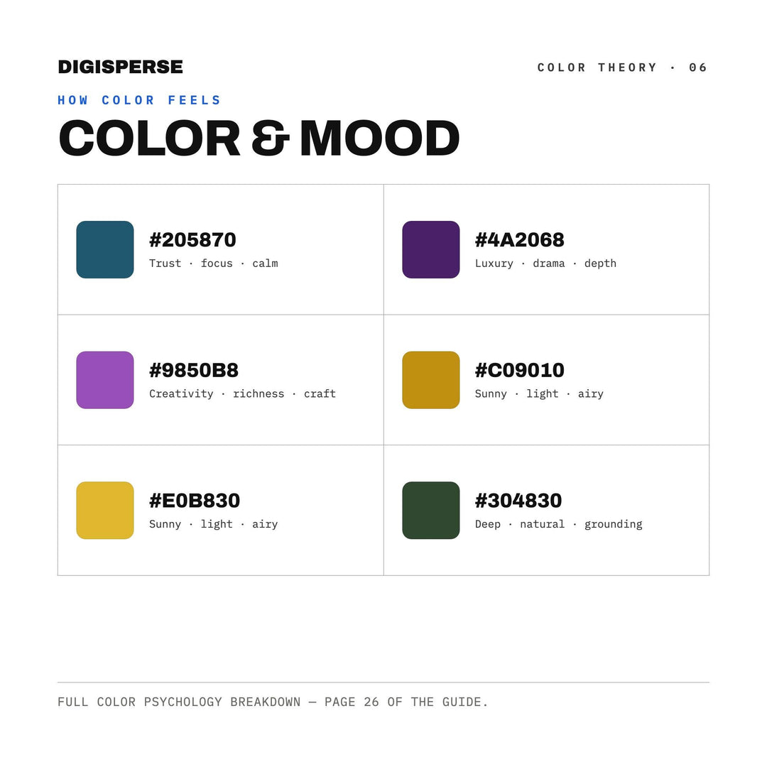 Moody Magical Color Palette for Gothic Fairytale Art and Whimsigoth Branding, 30 Dark Whimsy Hues, Procreate Swatches, Hex Codes