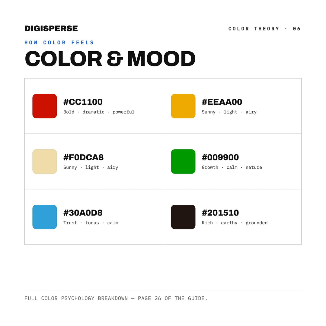 Reggae Sun Color Palette | 30 Colors | Hex RGB CMYK | Color Guide | Procreate Swatches + ASE | Digital Download
