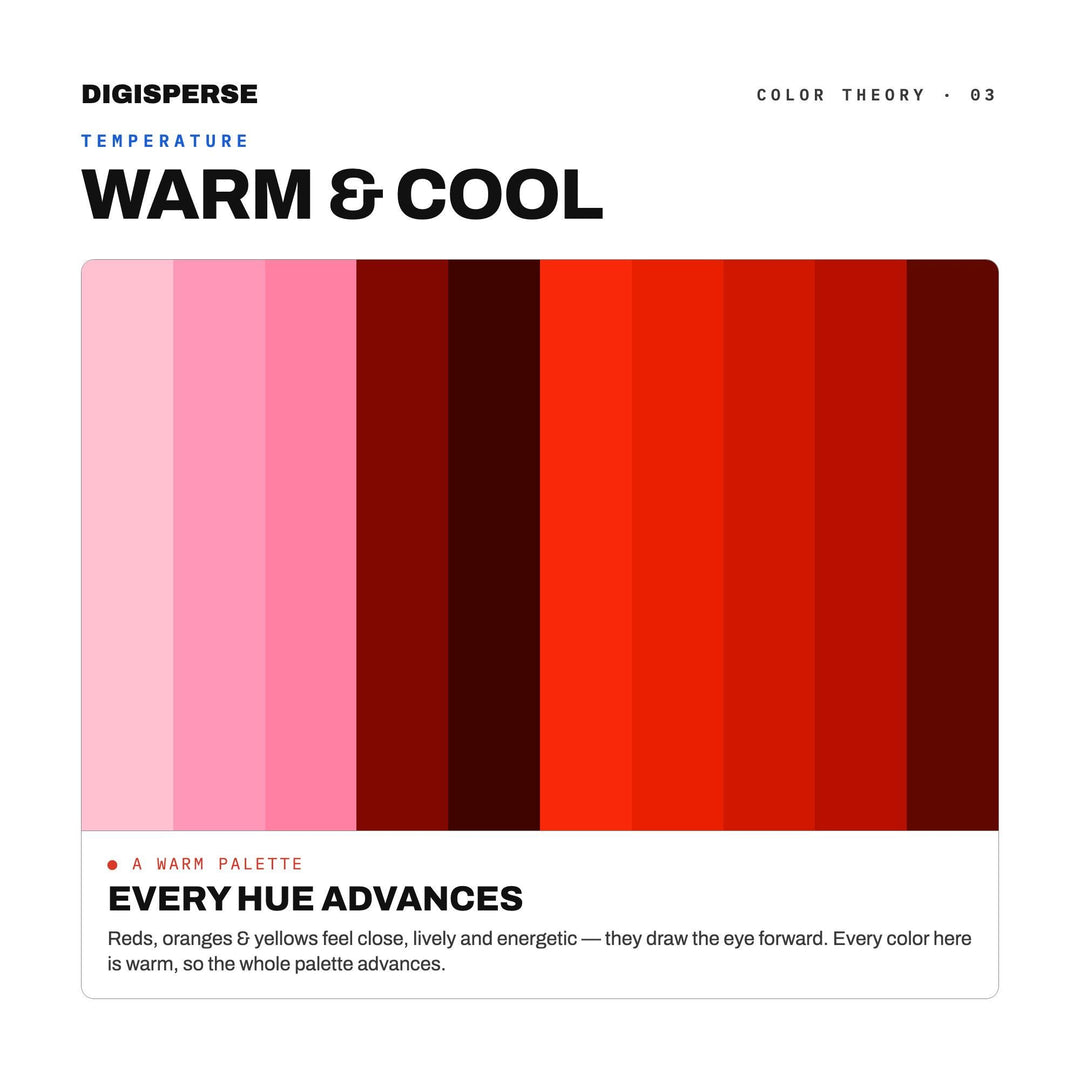 Solar Flare Color Palette | 30 Colors | Hex RGB CMYK | Color Guide | Procreate Swatches + ASE | Digital Download