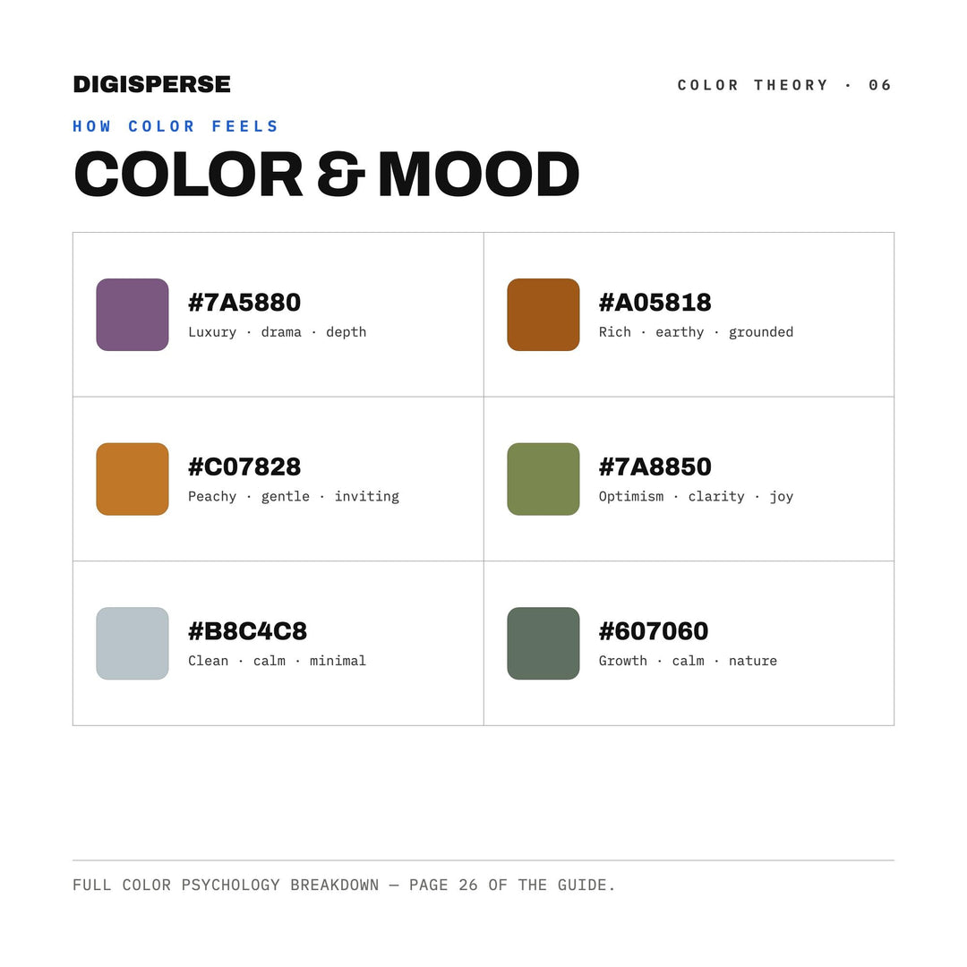 Scottish Moor Color Palette | 30 Colors | Hex RGB CMYK | Color Guide | Procreate Swatches + ASE | Digital Download