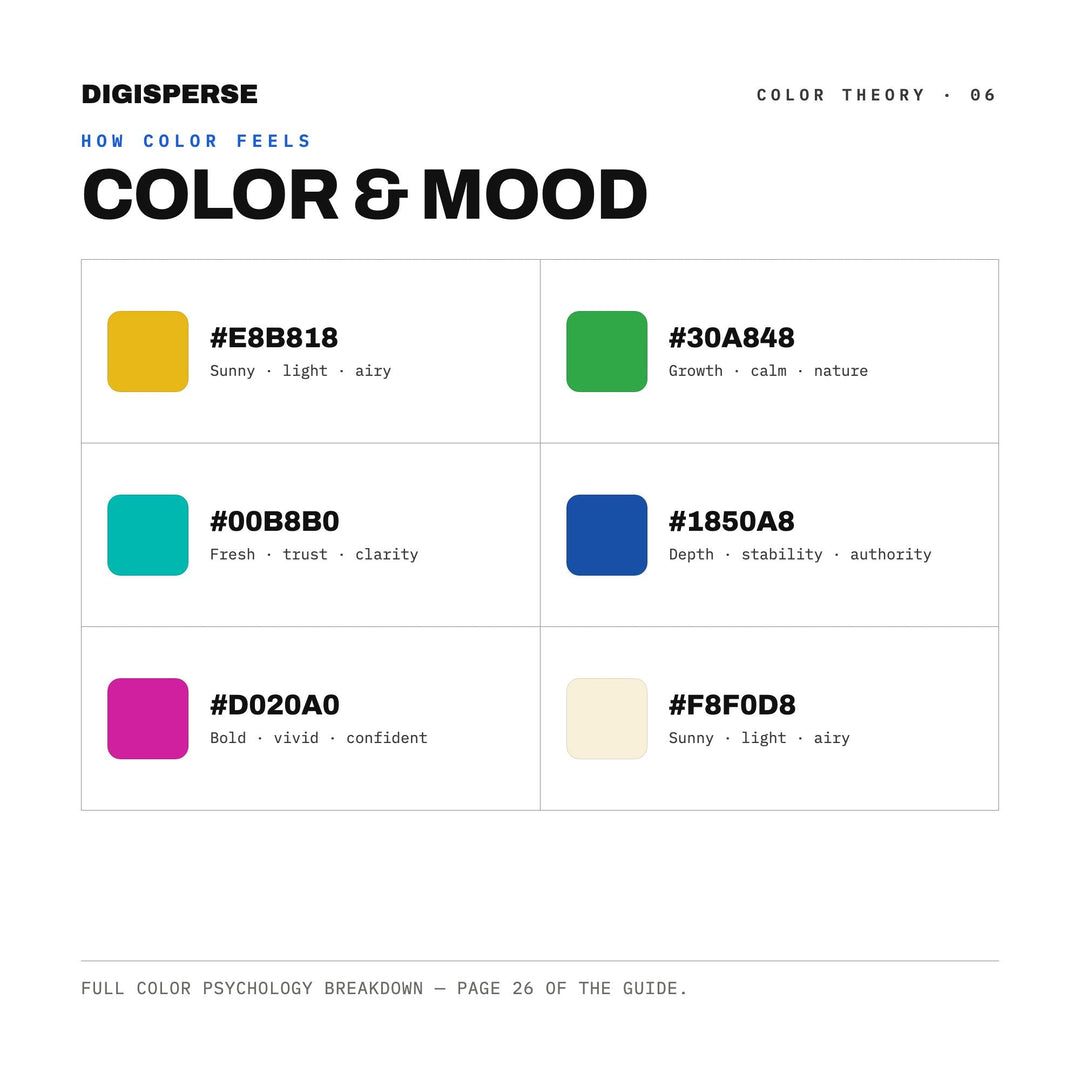 Bright Playful Color Palette for Whimsical Kids Art and Inquisitive Branding, 30 Curious Wonder Hues, Procreate Swatches, Hex Codes