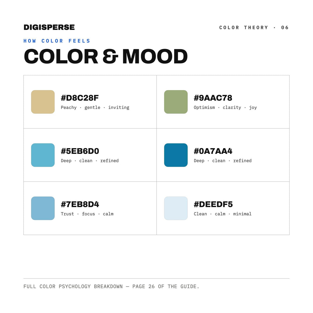Ocean Tide Color Palette | 30 Colors | Hex RGB CMYK | Color Guide | Procreate Swatches + ASE | Digital Download