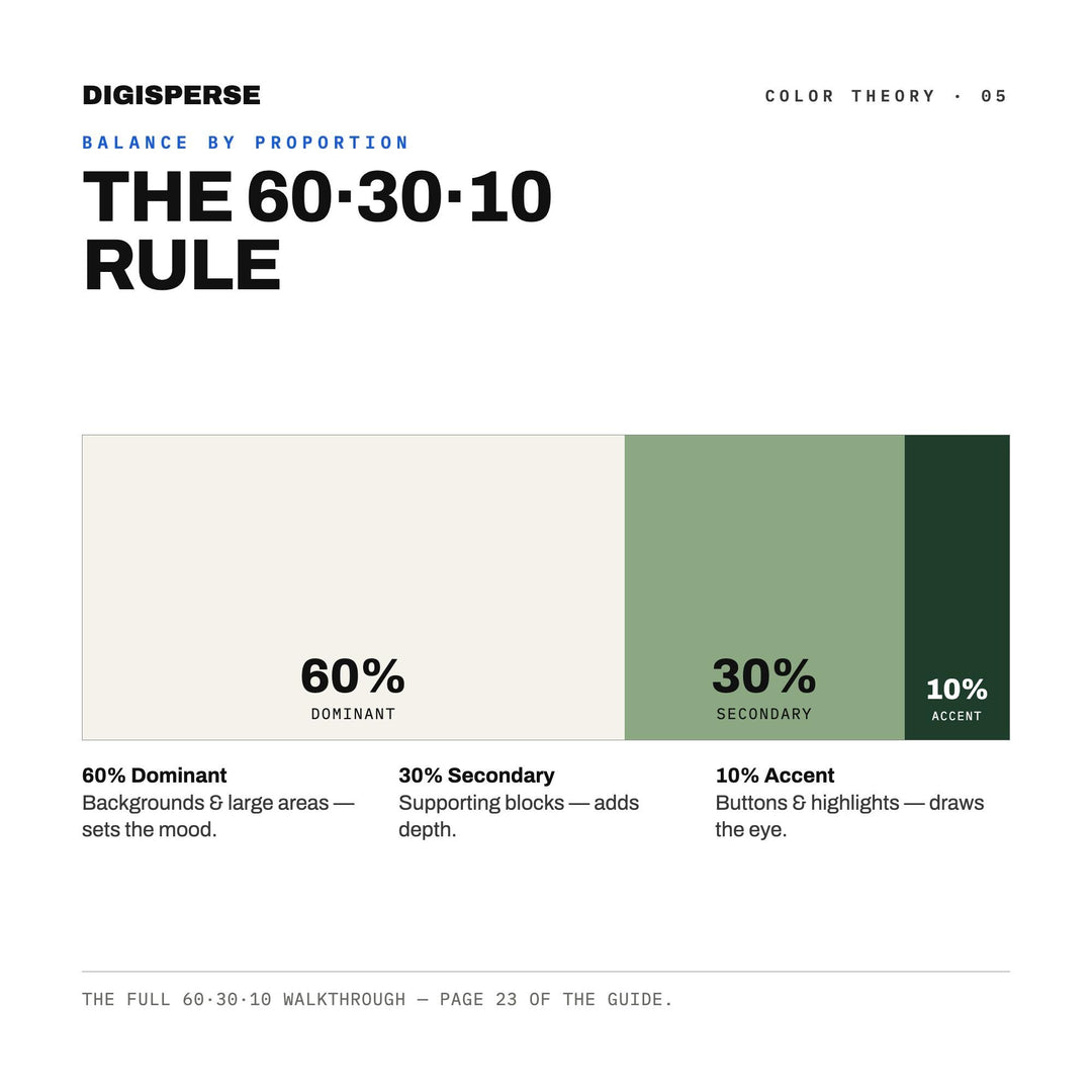 Biophilic Workspace Color Palette | 30 Colors | Hex RGB CMYK | Procreate Swatches + ASE | Digital Download