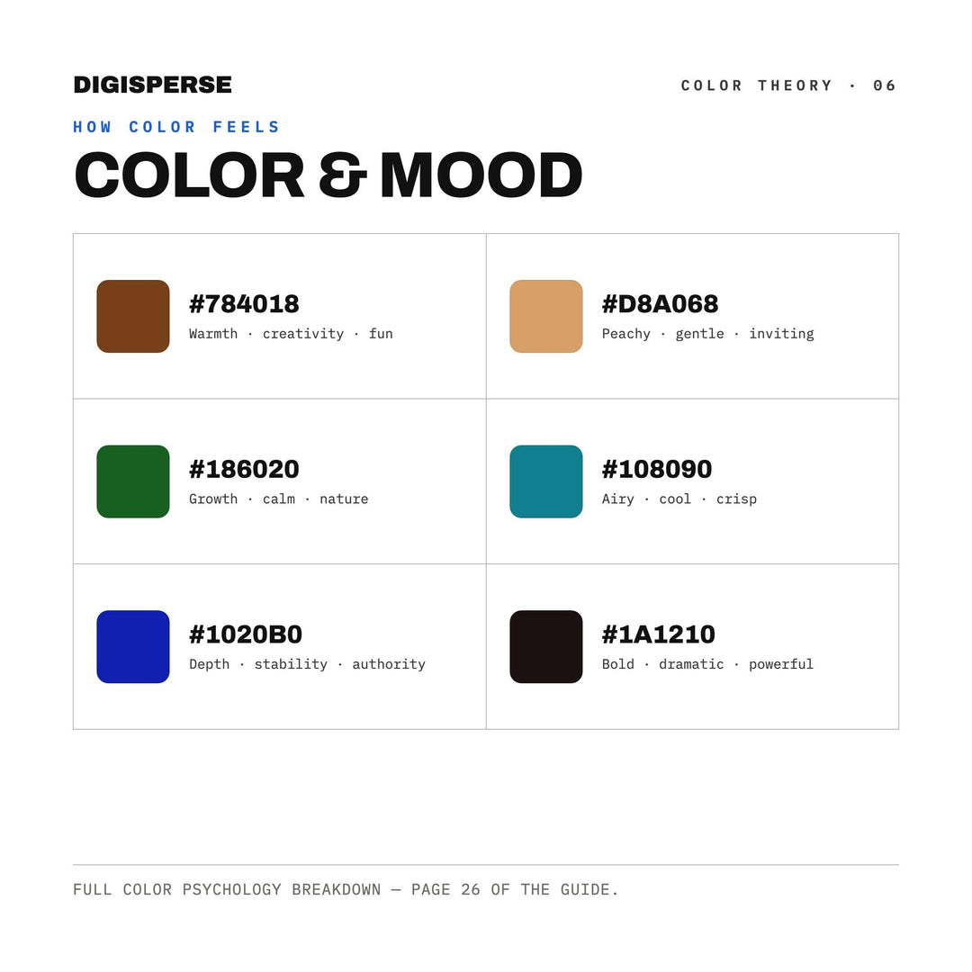Neo-Expressionism Color Palette | 30 Procreate Swatches, HEX, RGB, CMYK (Digital Download)