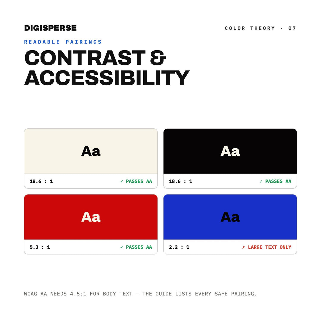 Neo-Expressionism Color Palette | 30 Procreate Swatches, HEX, RGB, CMYK (Digital Download)
