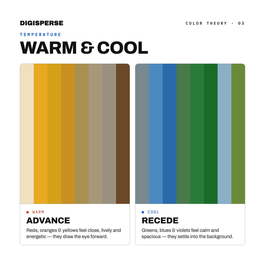 Ethiopian Highlands Color Palette | 30 Colors | Hex RGB CMYK | Color Guide | Procreate Swatches + ASE | Digital Download