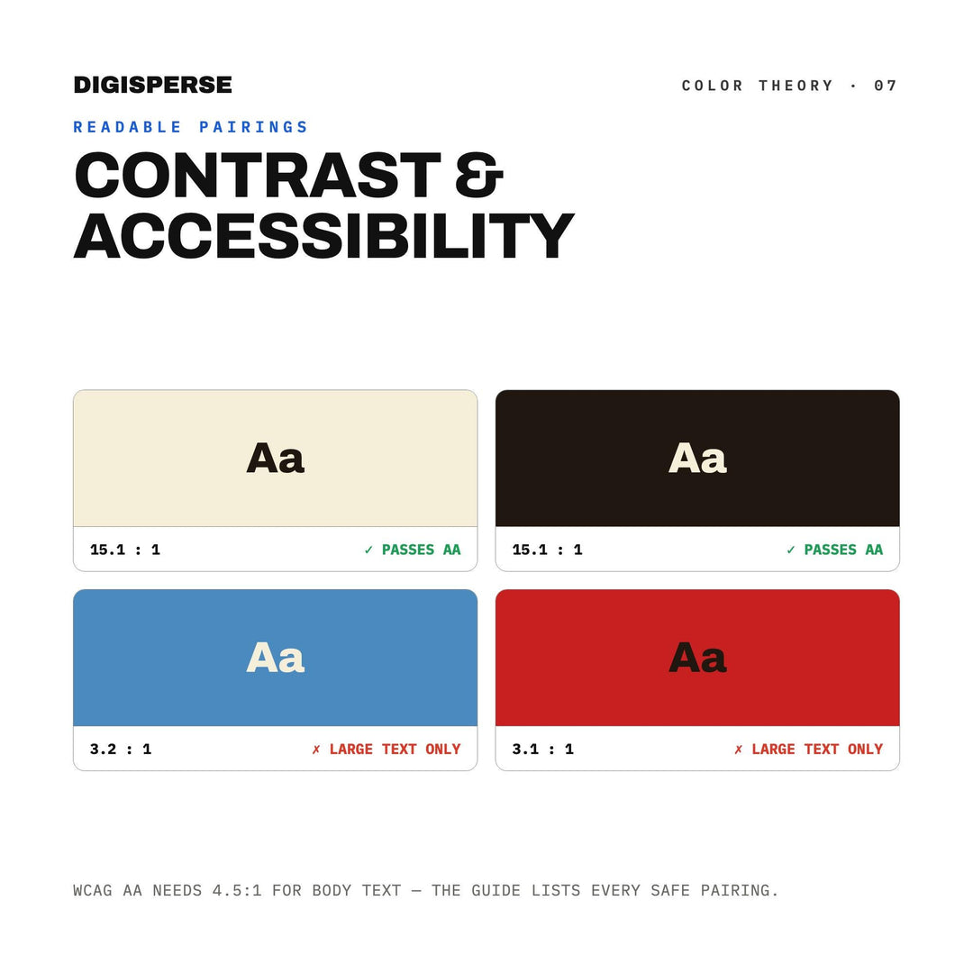 Ethiopian Highlands Color Palette | 30 Colors | Hex RGB CMYK | Color Guide | Procreate Swatches + ASE | Digital Download