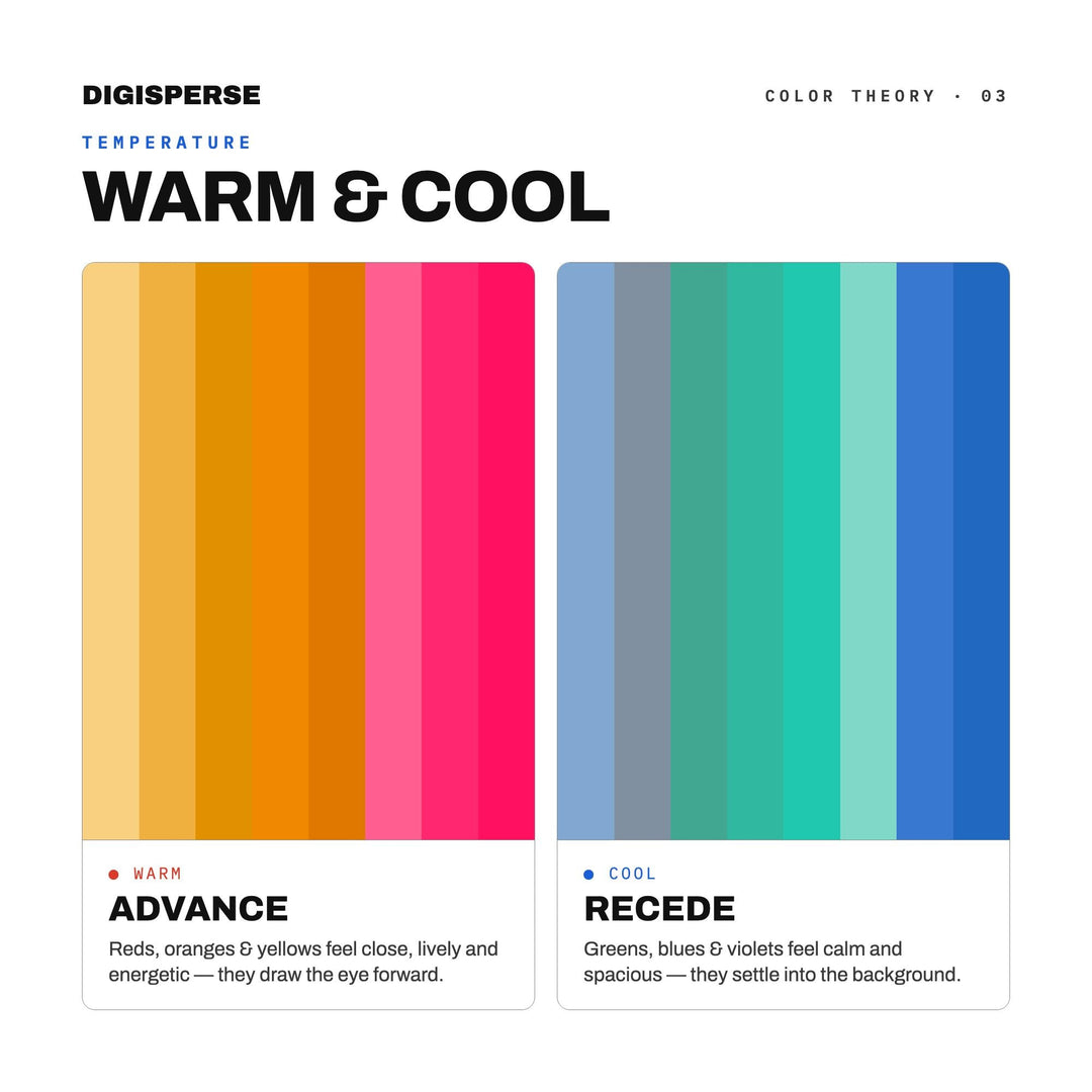 Blade Runner Color Palette | 30 Colors | Hex RGB CMYK | Color Guide | Procreate Swatches + ASE | Digital Download