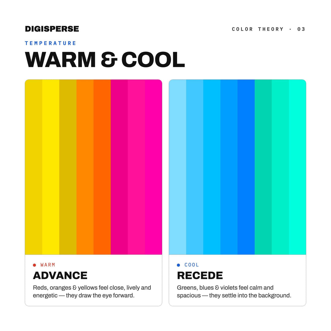 Cyberpunk Color Palette | 30 Colors | Hex RGB CMYK | Color Guide | Procreate Swatches + ASE | Digital Download
