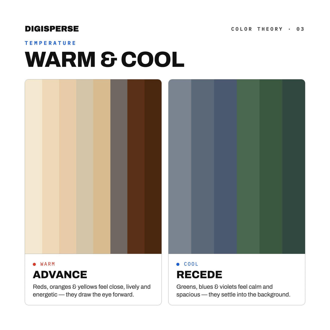 Digital Nomad Cafe Color Palette | 30 Procreate Swatches, ASE (Digital Download)