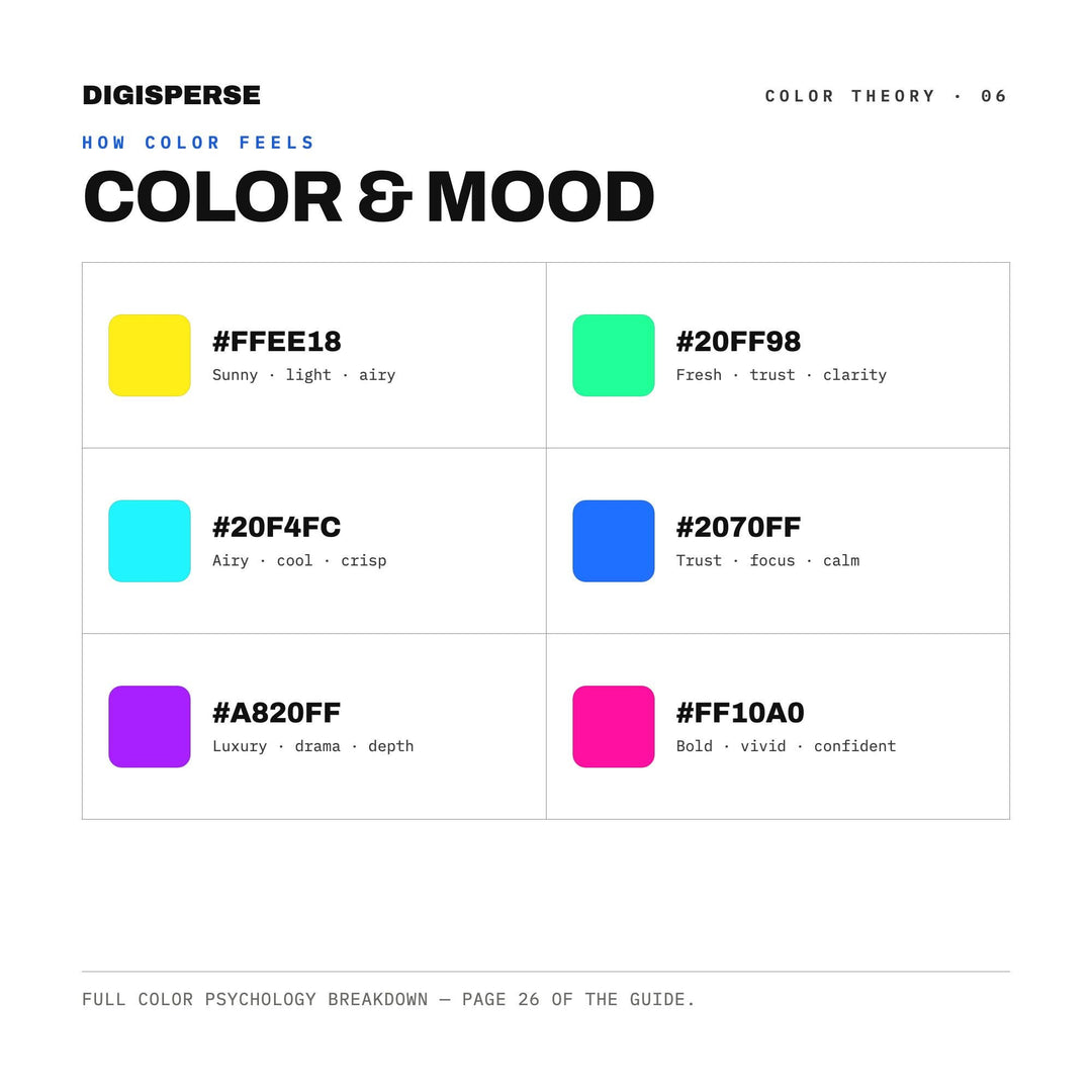 Hong Kong Neon Color Palette | 30 Procreate Swatches, ASE Guide (Digital Download)
