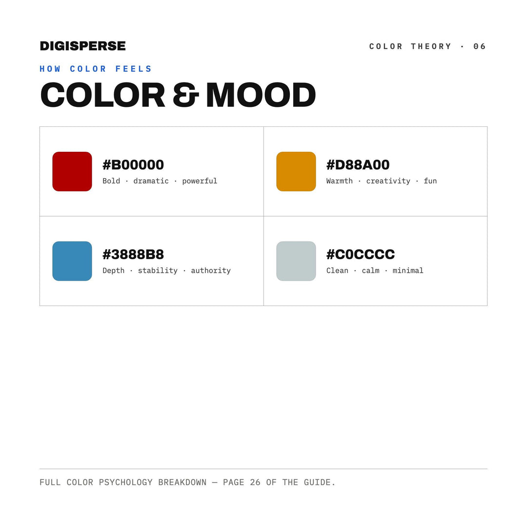Great Lakes Liberty Color Palette | 30 Colors | Hex RGB CMYK | Procreate Swatches + ASE | Digital Download