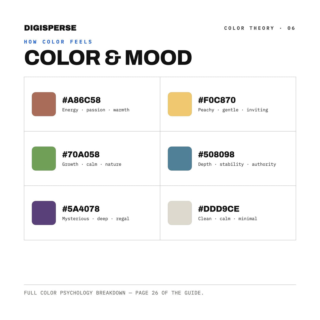 National Mall Sunset Color Palette | 30 Procreate Swatches, ASE (Digital Download)