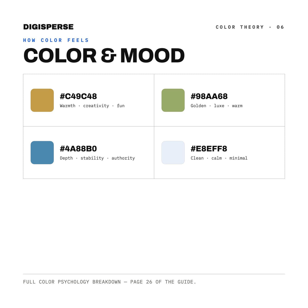 Prairie Wind Color Palette | 30 Colors | Hex RGB CMYK | Color Guide | Procreate Swatches + ASE | Digital Download