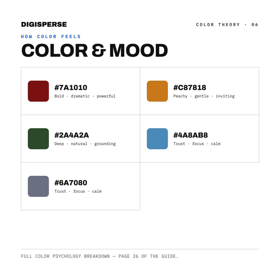 Norse Mythology Color Palette | 30 Colors | Hex RGB CMYK | Color Guide | Procreate Swatches + ASE | Digital Download