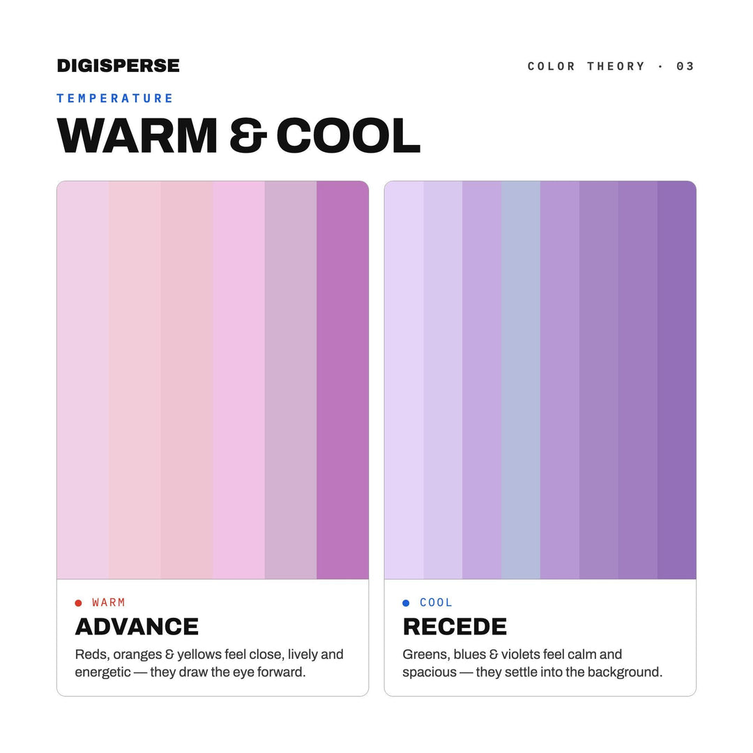 Lavender Twilight Color Palette | 30 Colors | Hex RGB CMYK | Color Guide | Procreate Swatches + ASE | Digital Download