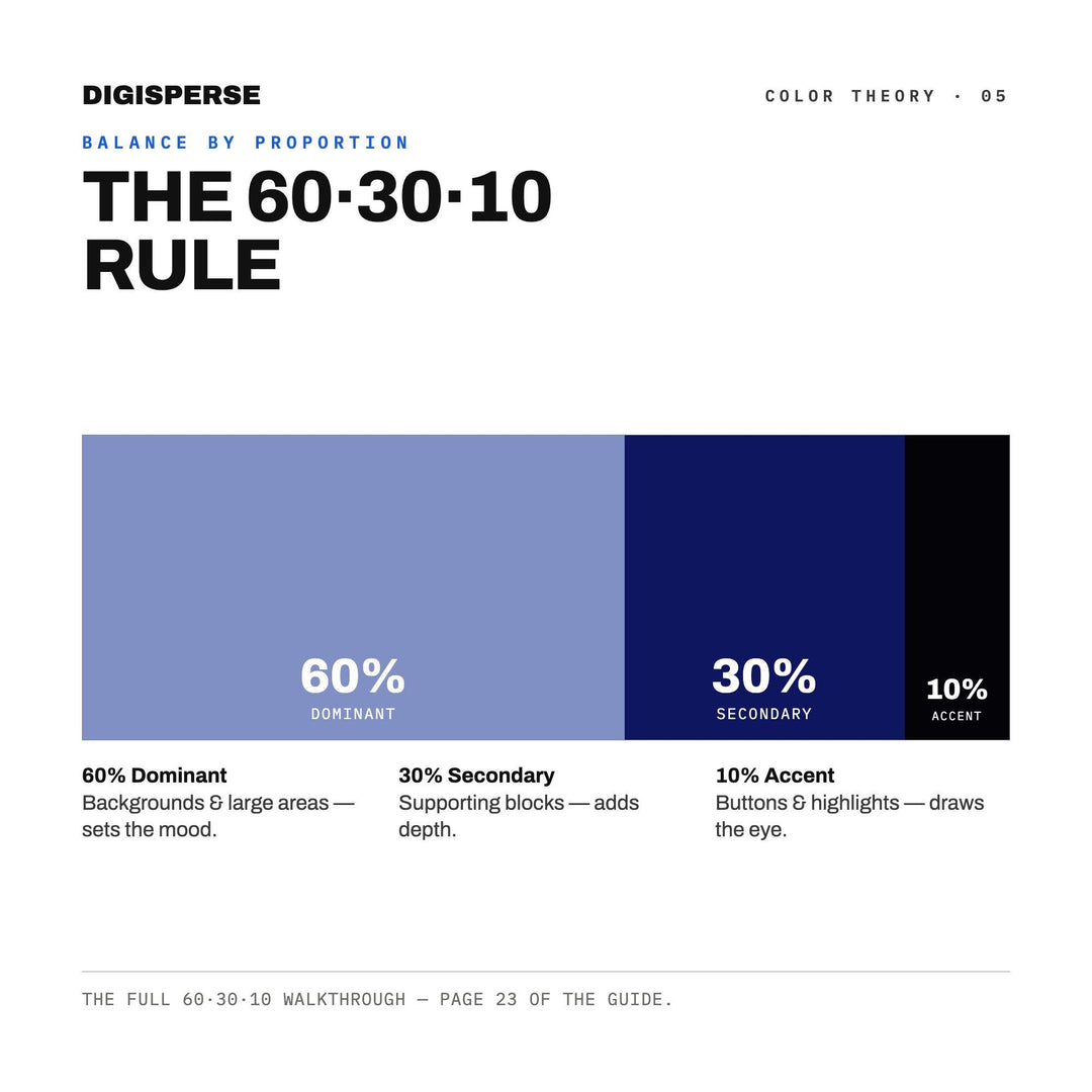 Midnight Blue Color Palette | 30 Hex RGB CMYK Swatches (Digital Download)