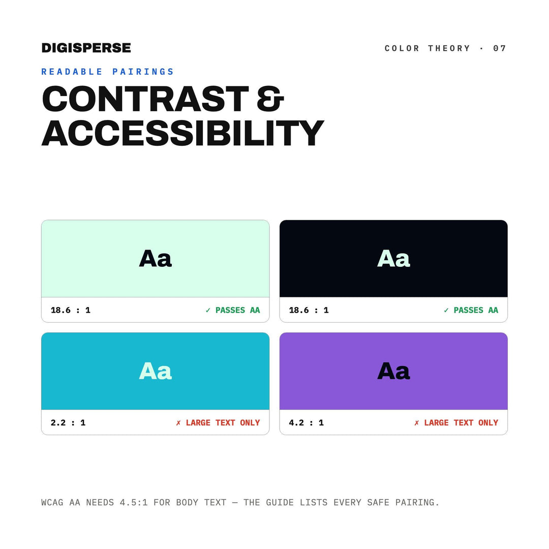 Northern Lights Color Palette | 30 Colors | Hex RGB CMYK | Color Guide | Procreate Swatches + ASE | Digital Download