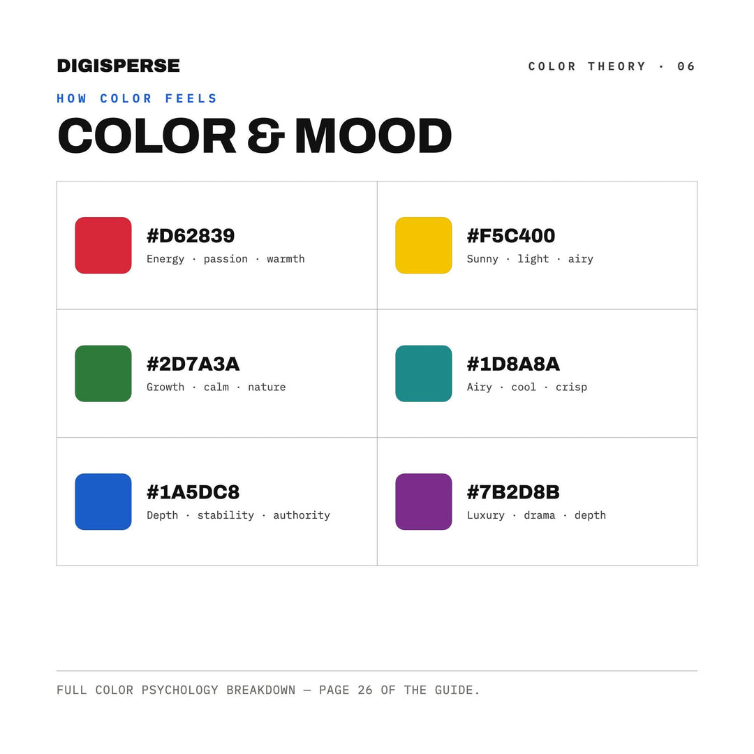 Bright Cheerful Color Palette for School Season Art and Classroom Branding, 30 Primary Crayon Hues, Procreate Swatches