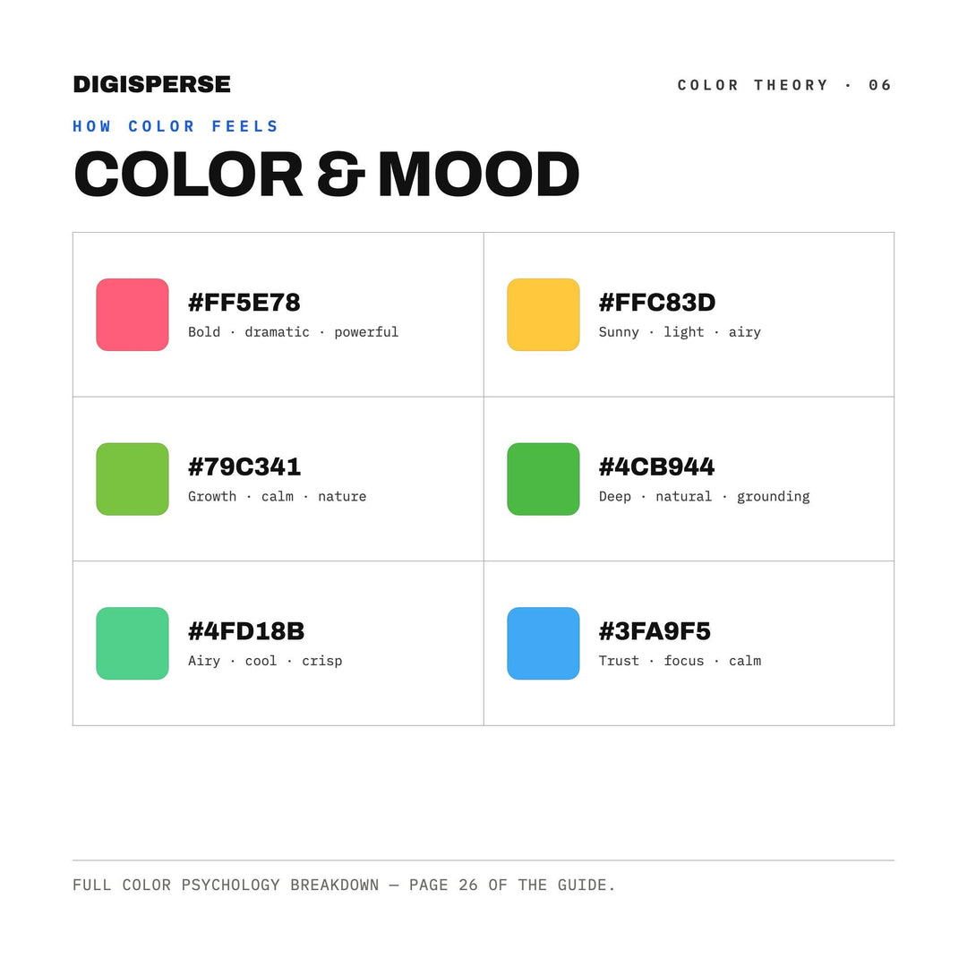 Bright & Cheerful Classroom Color Palette | 30 Colors | Hex RGB CMYK | Color Guide | Procreate Swatches + ASE | Digital Download