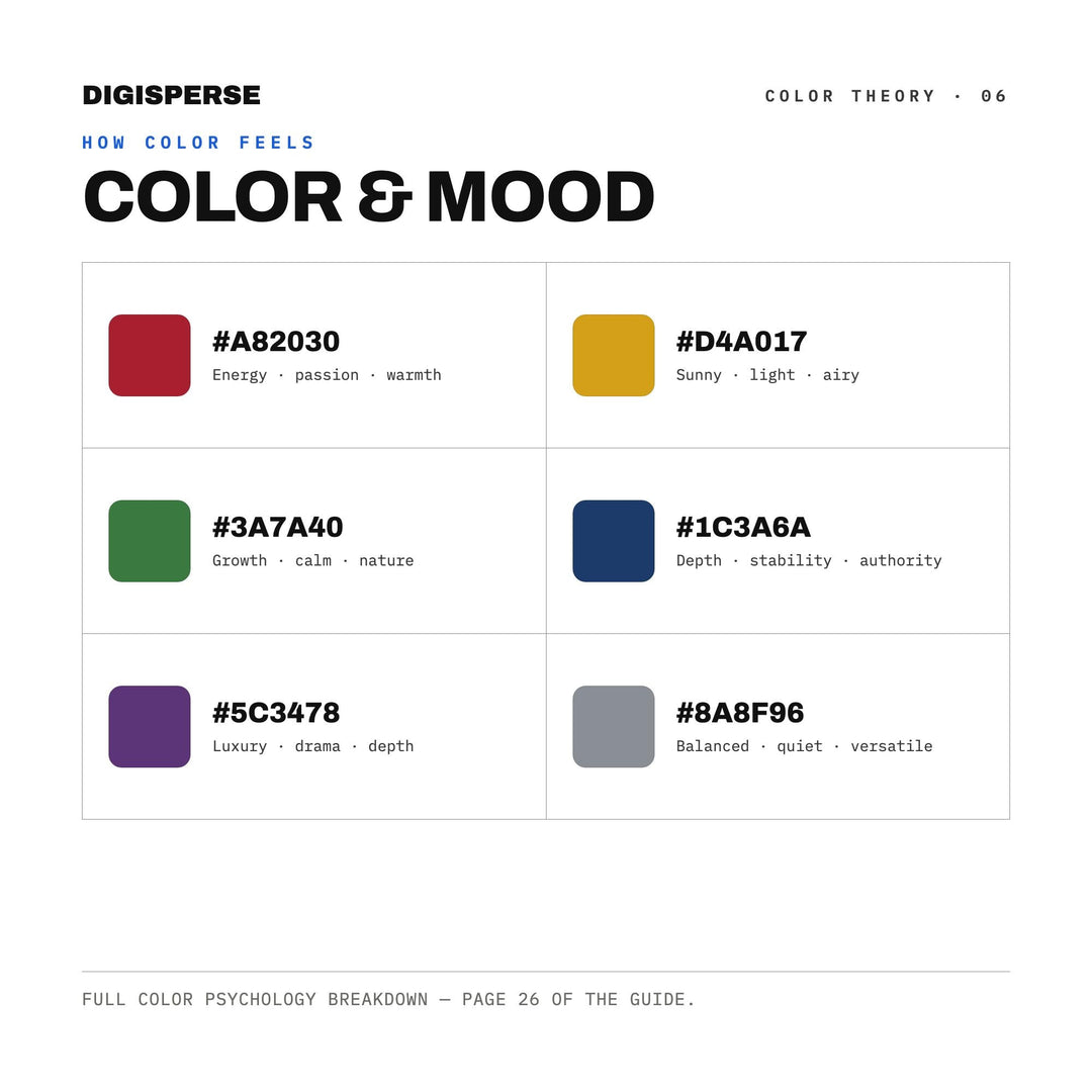 Bright Bold Color Palette for Campus Life Art and University Branding, 30 Welcome Week Hues, Procreate Swatches