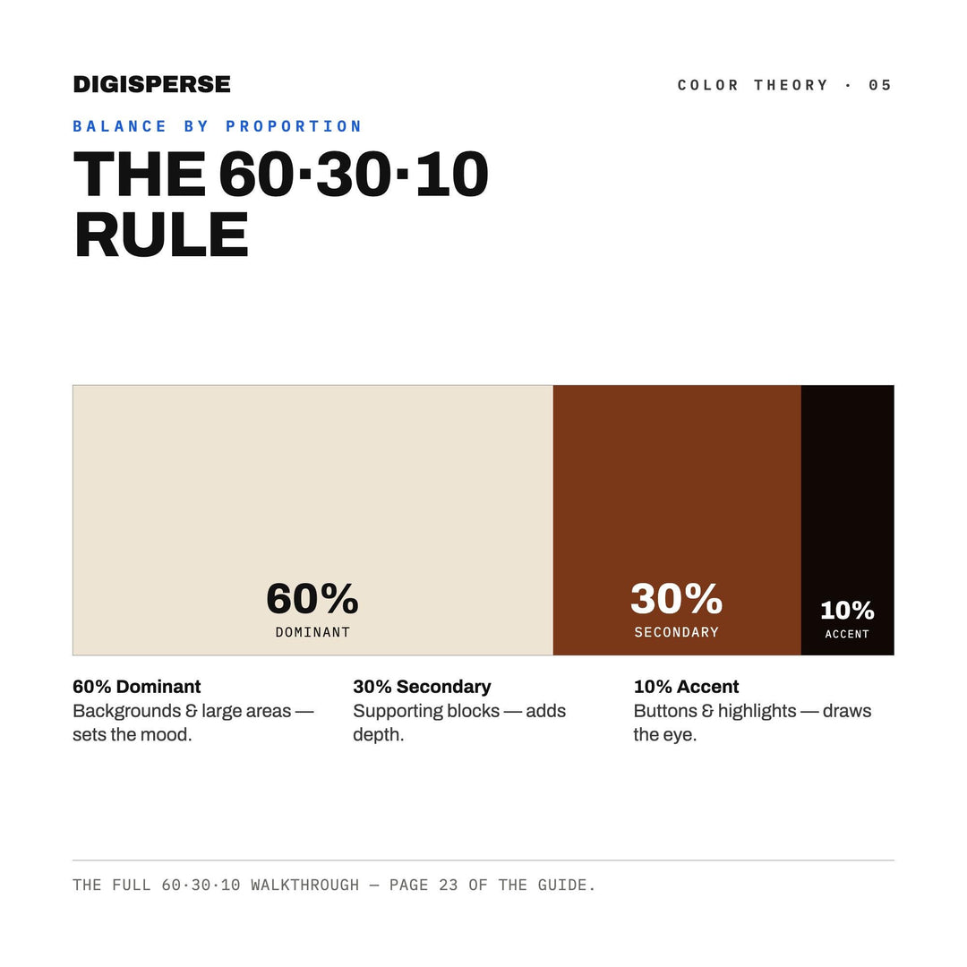 Bitter Chocolate Color Palette | 30 Colors | Hex RGB CMYK | Color Guide | Procreate Swatches + ASE | Digital Download