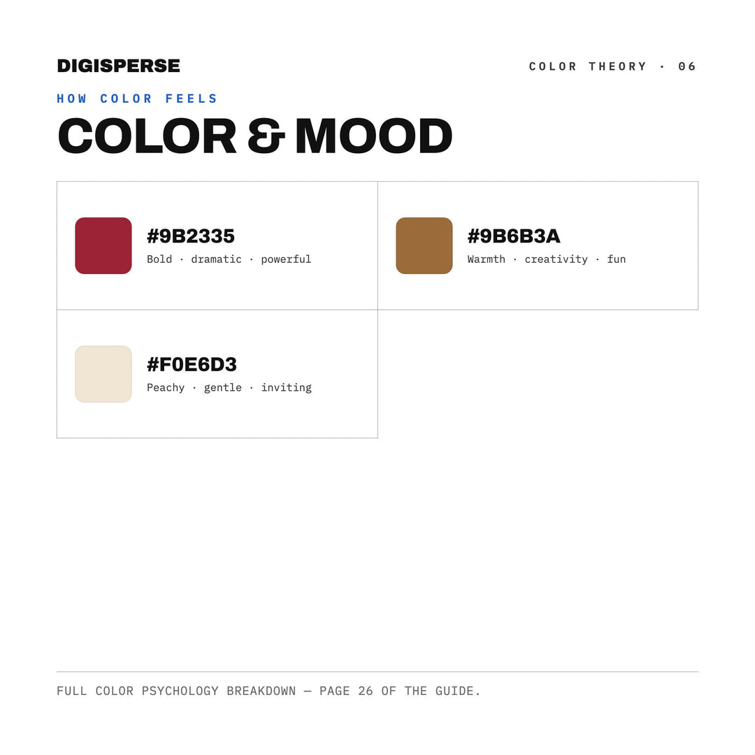 Rich Crimson Color Palette for Dessert Bakery Art and Sweet Branding, 30 Red Velvet Hues, Procreate Swatches