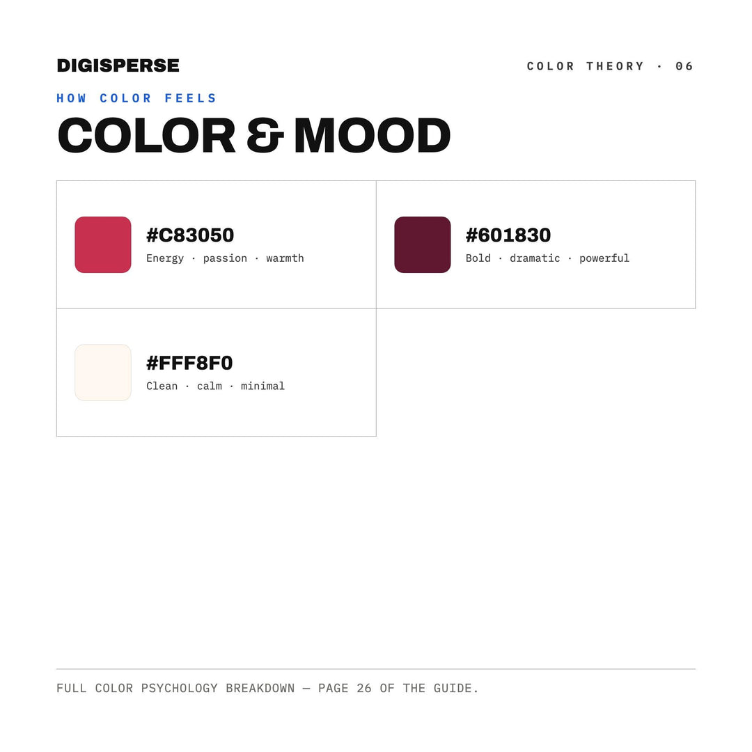 Cherry Compote Color Palette | 30 Colors | Hex RGB CMYK | Color Guide | Procreate Swatches + ASE | Digital Download
