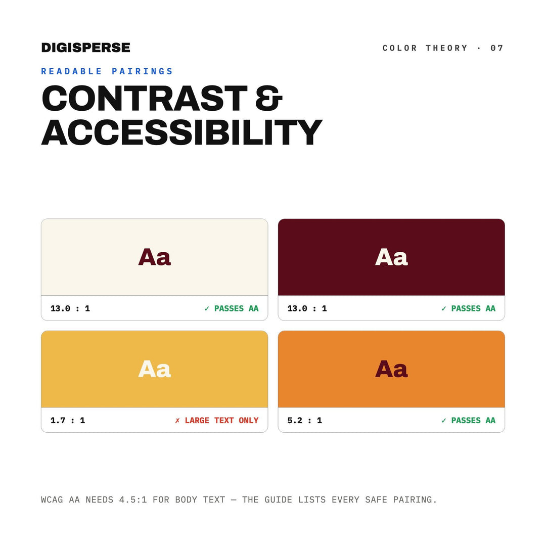 Cherry Red & Butter Yellow Color Palette | 30 Colors | Hex RGB CMYK | Color Guide | Procreate Swatches + ASE | Digital Download